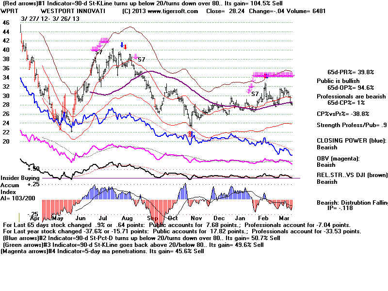 WPRT.BMP (1920054 bytes)