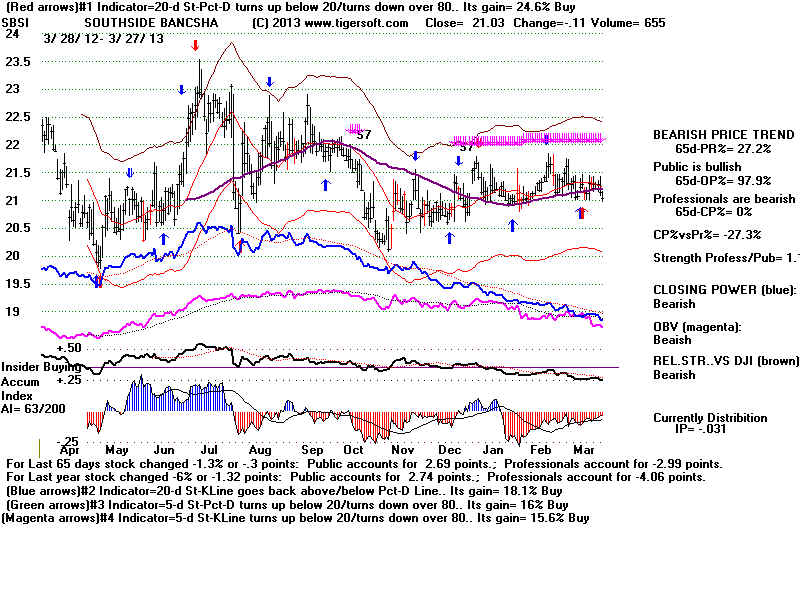 SBSI.BMP (1920054 bytes)