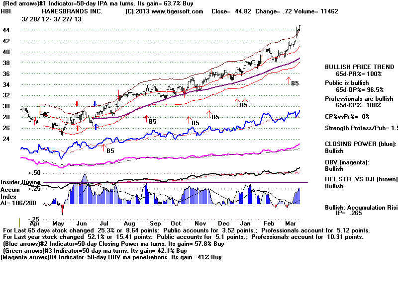 HBI.BMP (1920054 bytes)