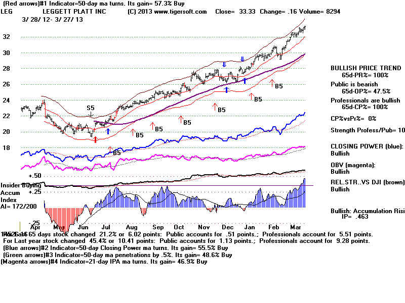 LEG.BMP (1920054 bytes)