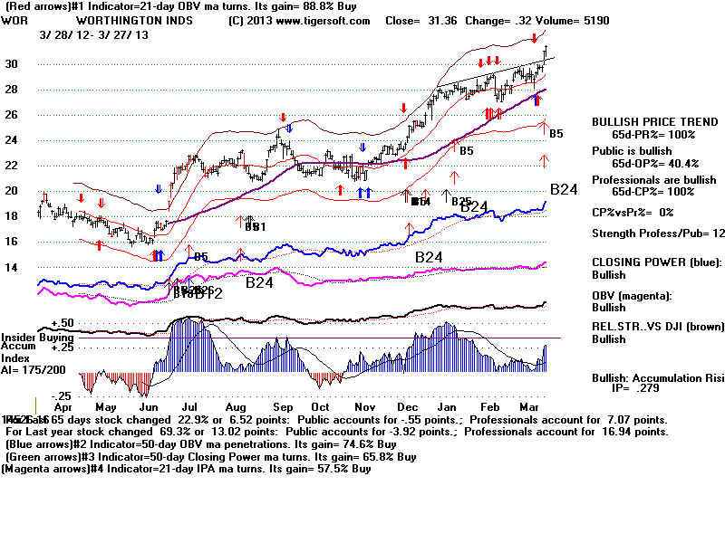 WOR.BMP (1920054 bytes)