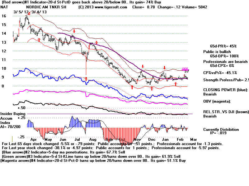 NAT.BMP (1920054 bytes)