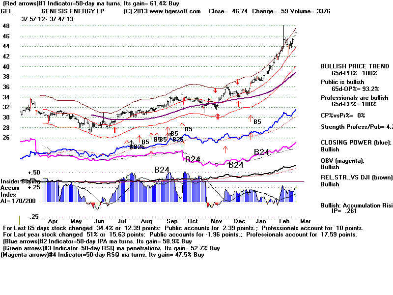 GEL.BMP (1920054 bytes)