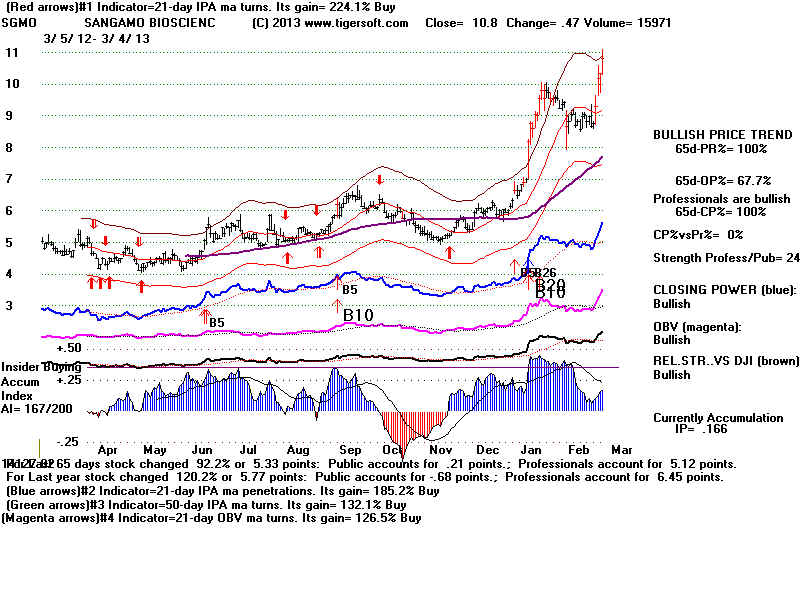 SGMO.BMP (1920054 bytes)