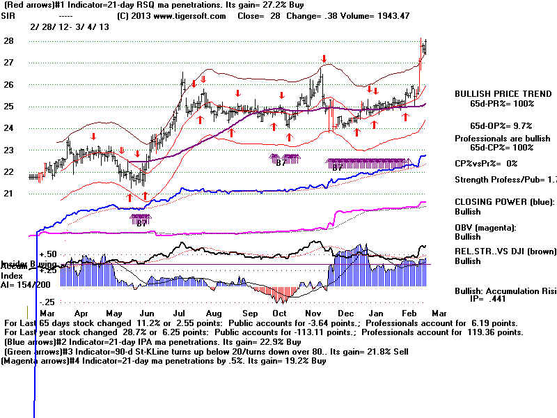 SIR.BMP (1920054 bytes)