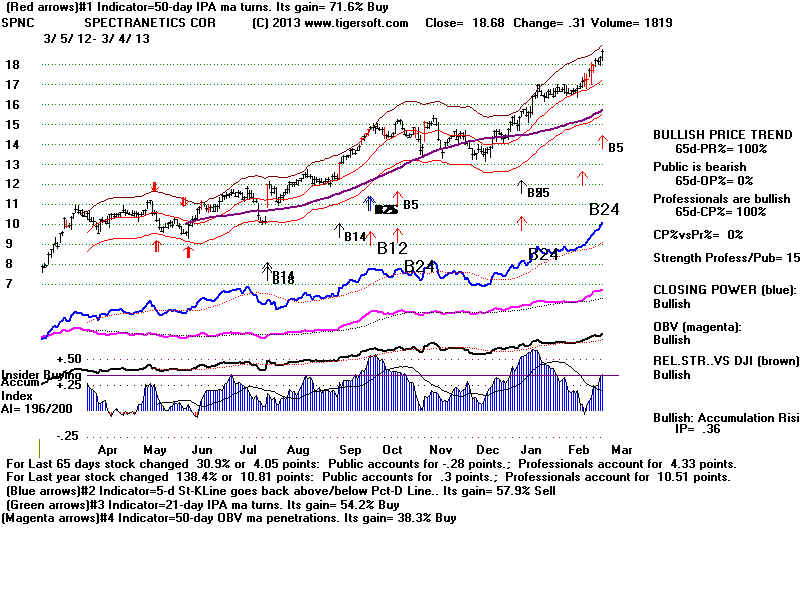 SPNC.BMP (1920054 bytes)