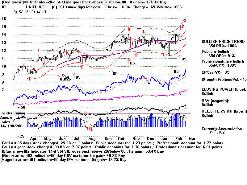 UFI.BMP (1920054 bytes)