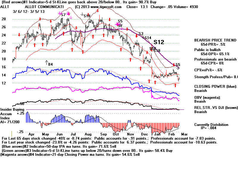 ALLT.BMP (1920054 bytes)