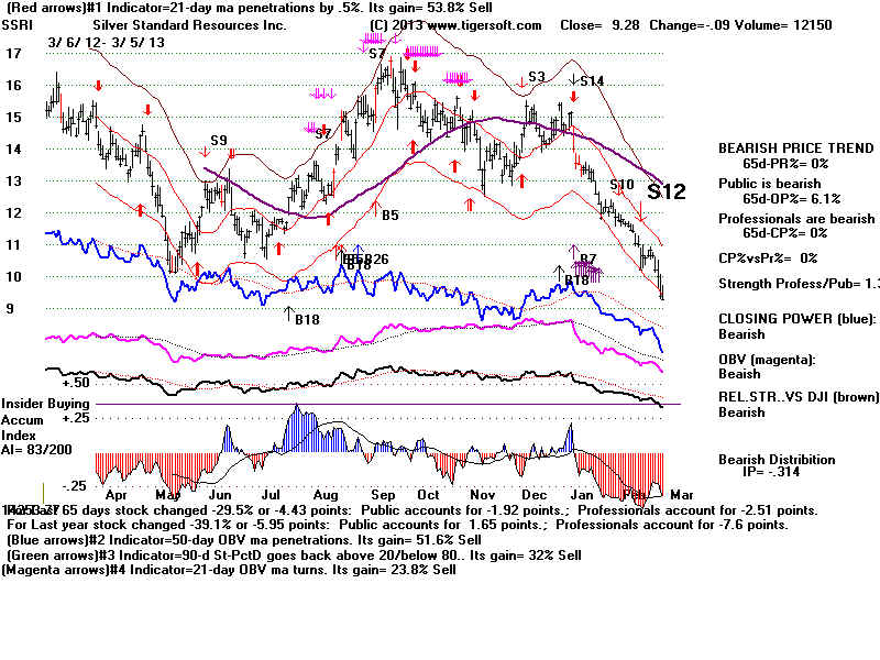 SSRI.BMP (1920054 bytes)