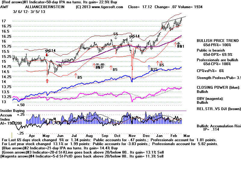 DIVAWF.BMP (1920054 bytes)
