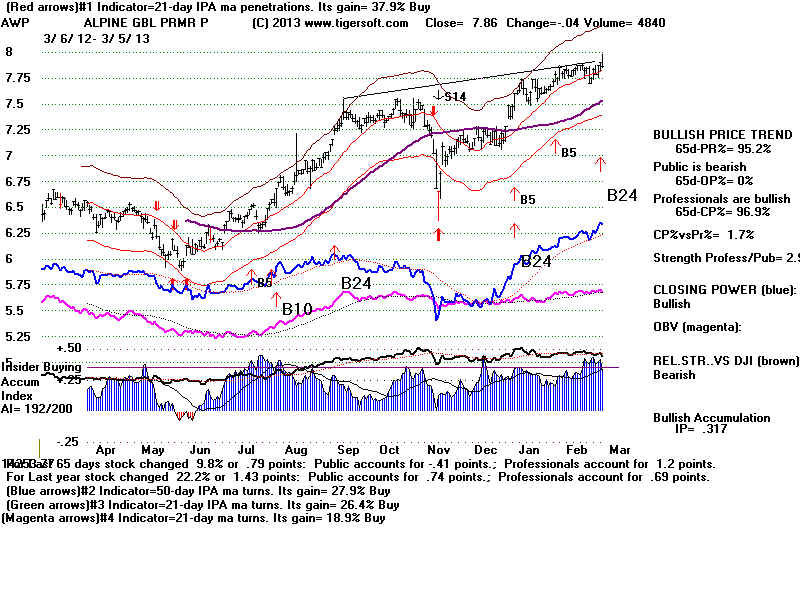 DIVAWP.BMP (1920054 bytes)