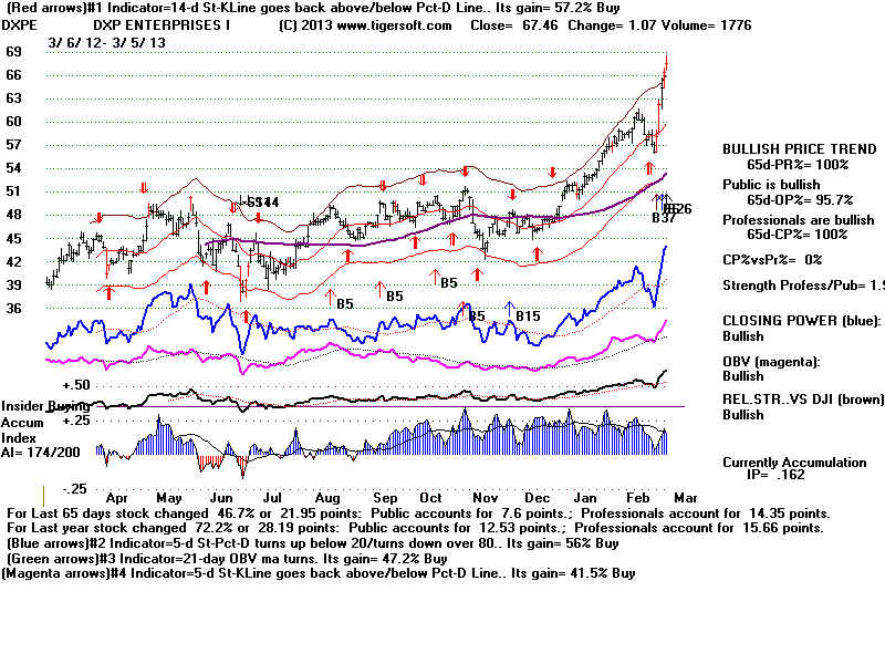 DXPE.BMP (1920054 bytes)
