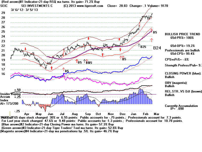 SEIC.BMP (1920054 bytes)