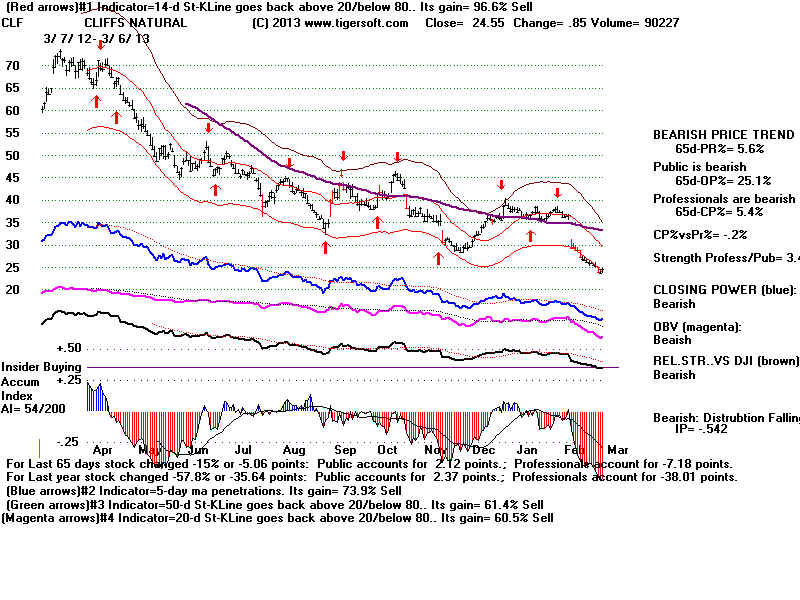 CLF.BMP (1920054 bytes)