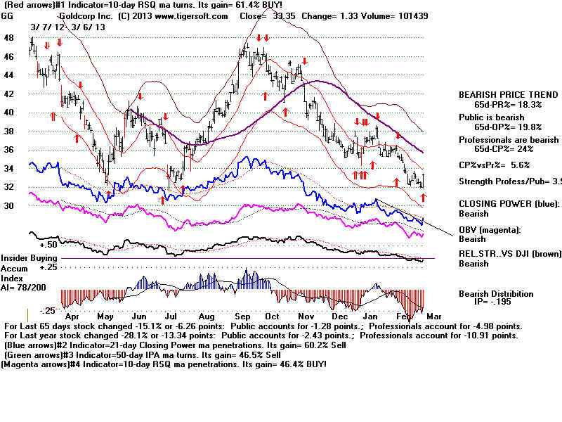 GG.BMP (1920054 bytes)