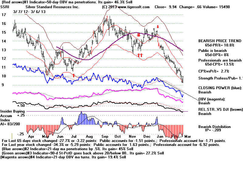 SSRI.BMP (1920054 bytes)