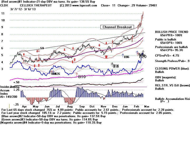CLDX.BMP (1920054 bytes)
