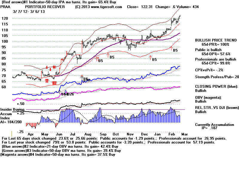 PRAA.BMP (1920054 bytes)