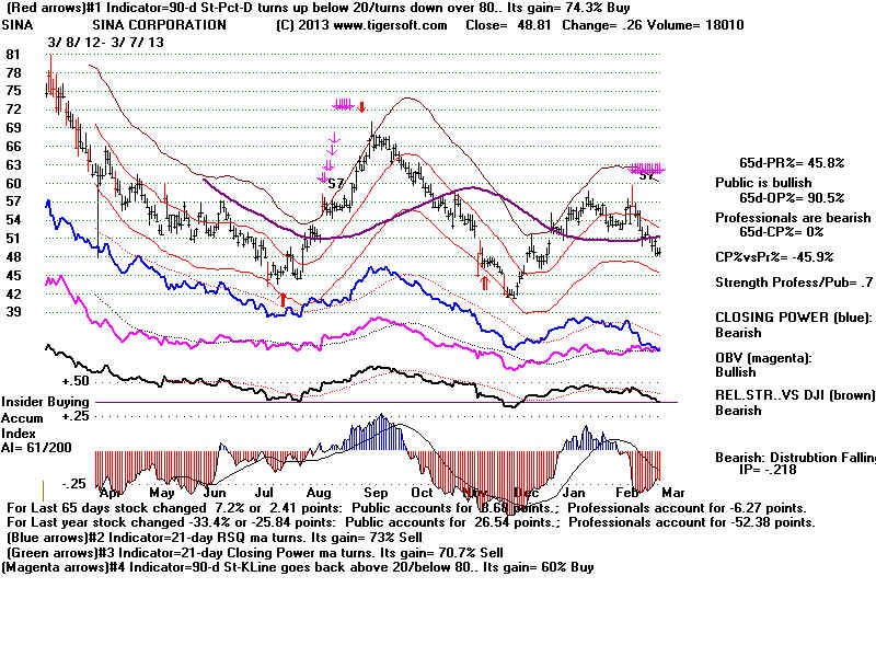 SINA.BMP (1920054 bytes)