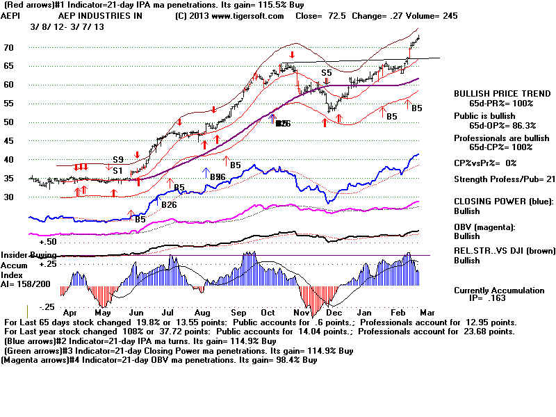 AEPI.BMP (1920054 bytes)