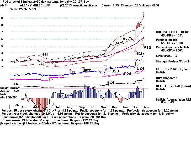 AMRI.BMP (1920054 bytes)