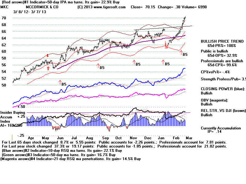 MKC.BMP (1920054 bytes)