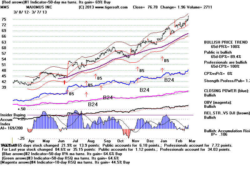 MMS.BMP (1920054 bytes)