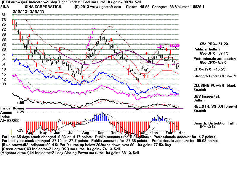 SINA.BMP (1920054 bytes)