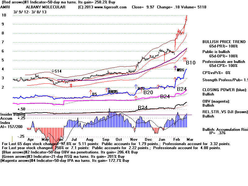 AMRI.BMP (1920054 bytes)