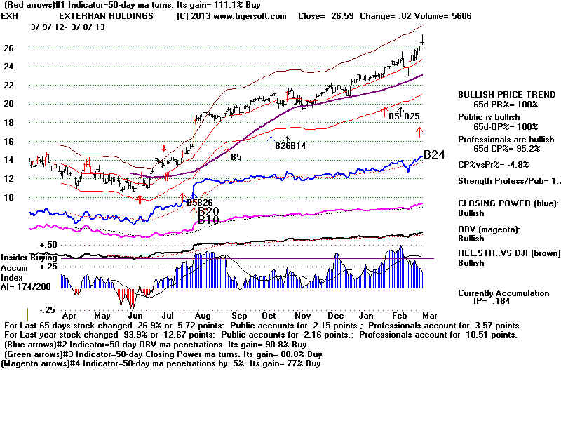 EXH.BMP (1920054 bytes)