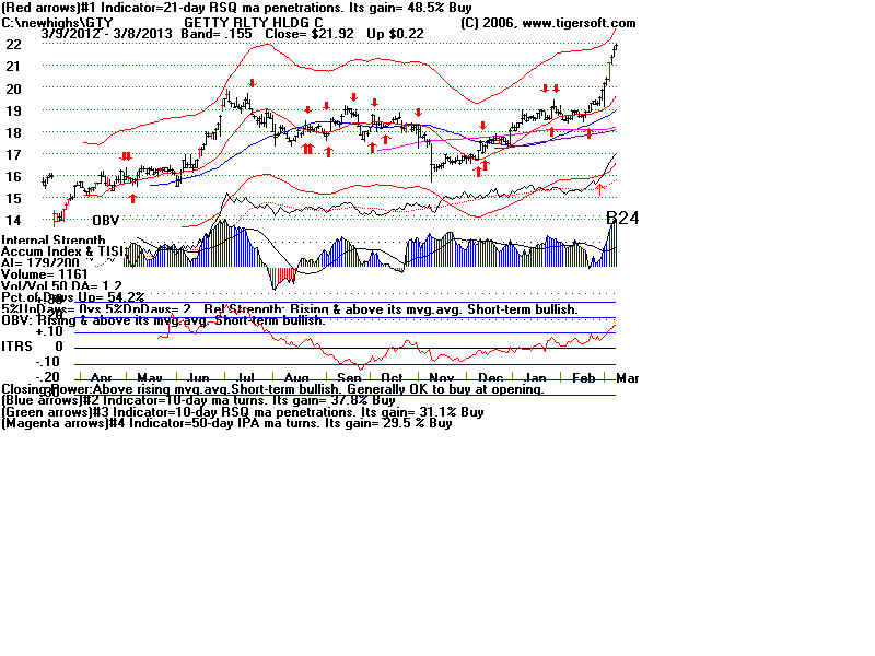 GTY.BMP (1920054 bytes)