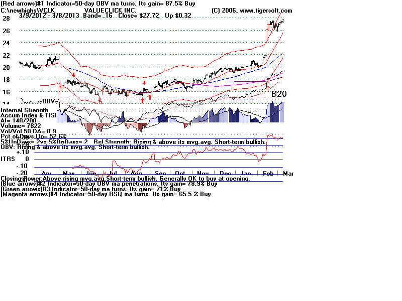 VCLK.BMP (1920054 bytes)