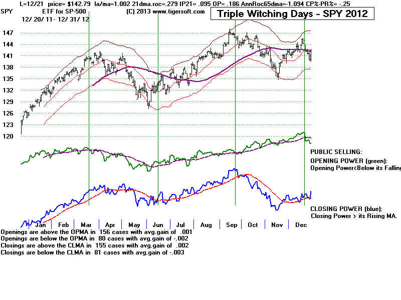 SPY2012.BMP (1920054 bytes)