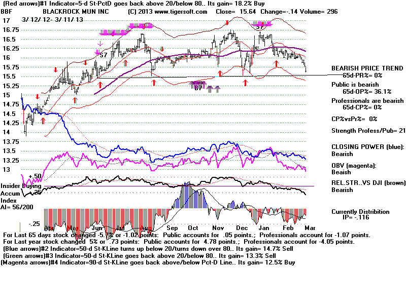 BBF.BMP (1920054 bytes)