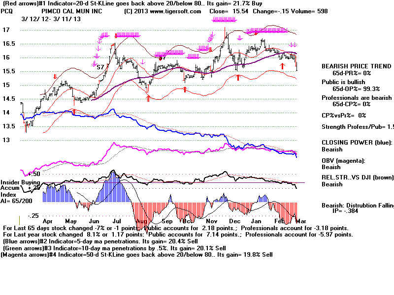PCQ.BMP (1920054 bytes)