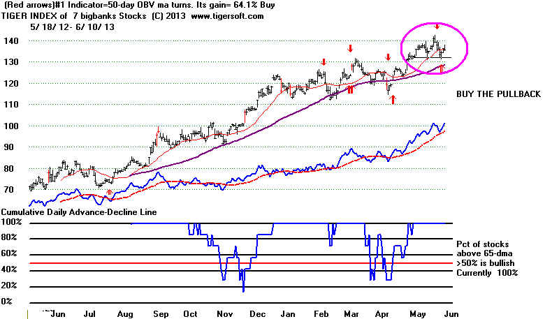 BIGBANKS.BMP (1096854 bytes)
