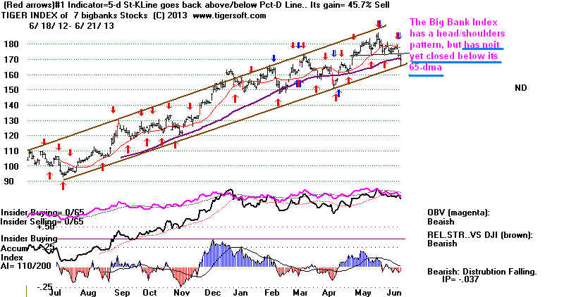 BIGBANKS.BMP (1012854 bytes)