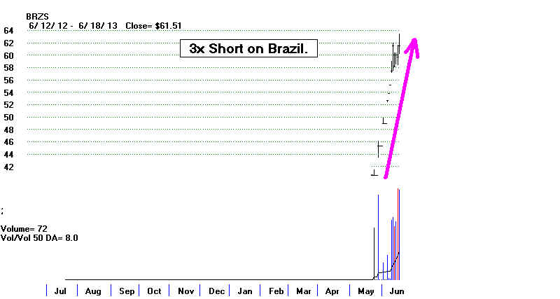 BRZS.BMP (1024854 bytes)
