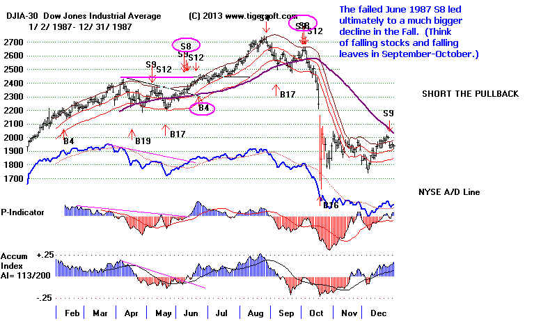 DATA87.BMP (1106454 bytes)