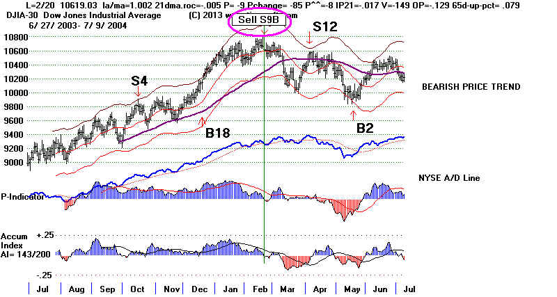 DATA0304.BMP (1024854 bytes)