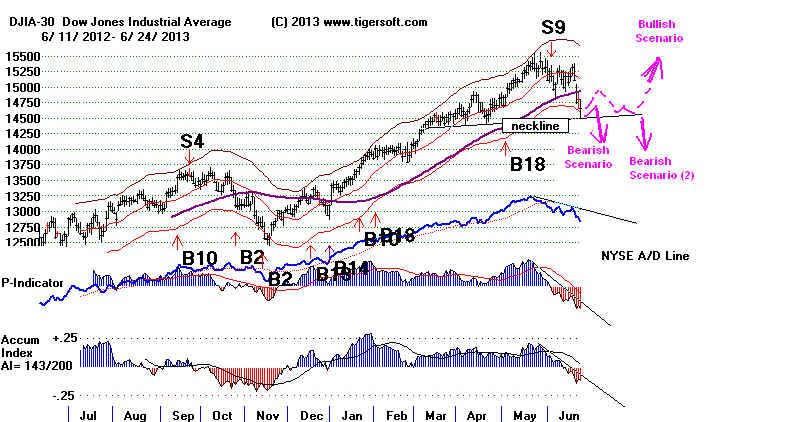 DATA213.BMP (1012854 bytes)
