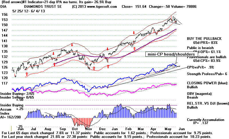 DIA.BMP (1164054 bytes)