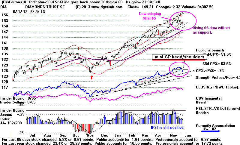 DIA.BMP (1156854 bytes)