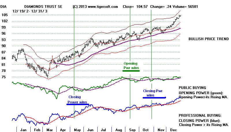 DIA03.BMP (1096854 bytes)