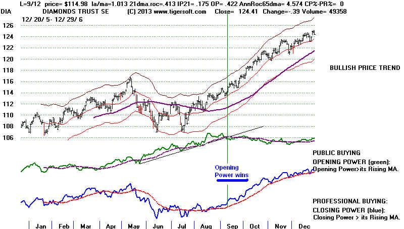 DIA06.BMP (1092054 bytes)