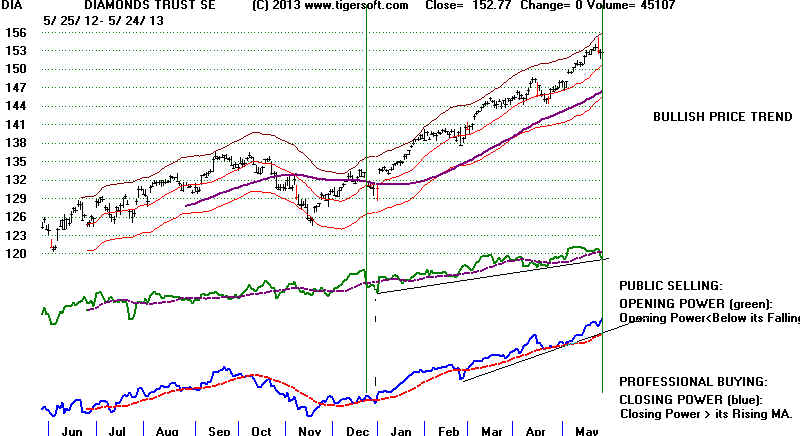 DIA13.BMP (1046454 bytes)