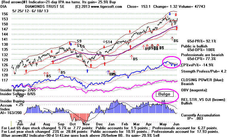 DIA.BMP (1101654 bytes)