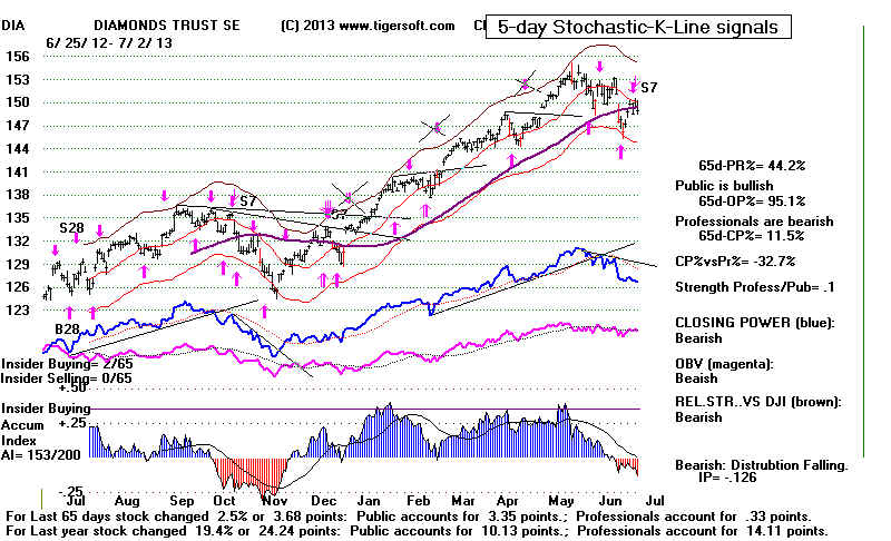 DIA.BMP (1166454 bytes)
