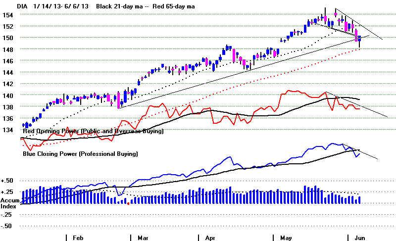 DIAPOP.BMP (1168854 bytes)