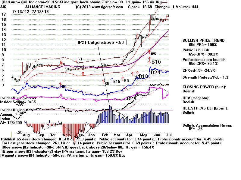 AIQ.BMP (1920054 bytes)